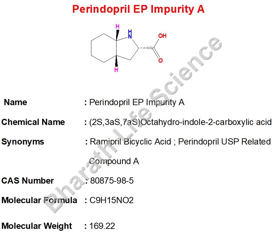 Perindopril EP Impurity A